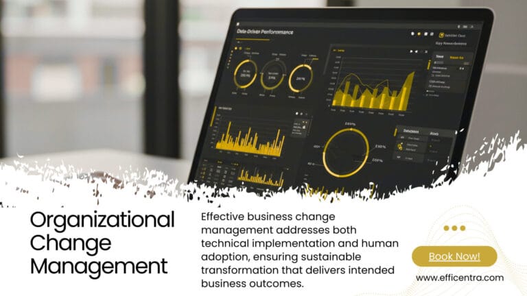 Organizationl Change Management